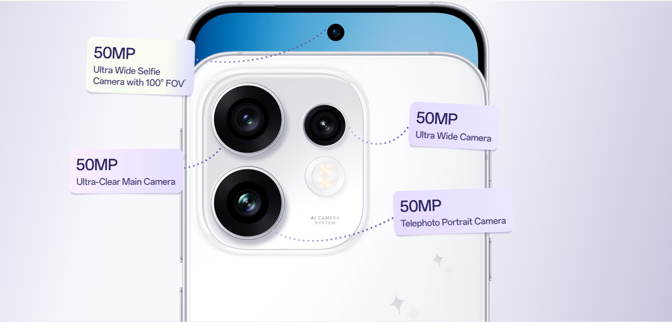 The Reno 16 and Reno 16F Camera
