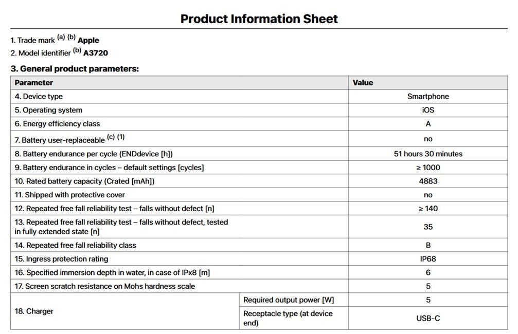 Apple's Product Information Sheet for the iPhone Duo, model A3720 — Image: Apple